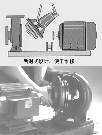 TACO水泵,美国塔克公司,美国TACO公司